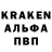 ТГК THC oil Kitts Hausman